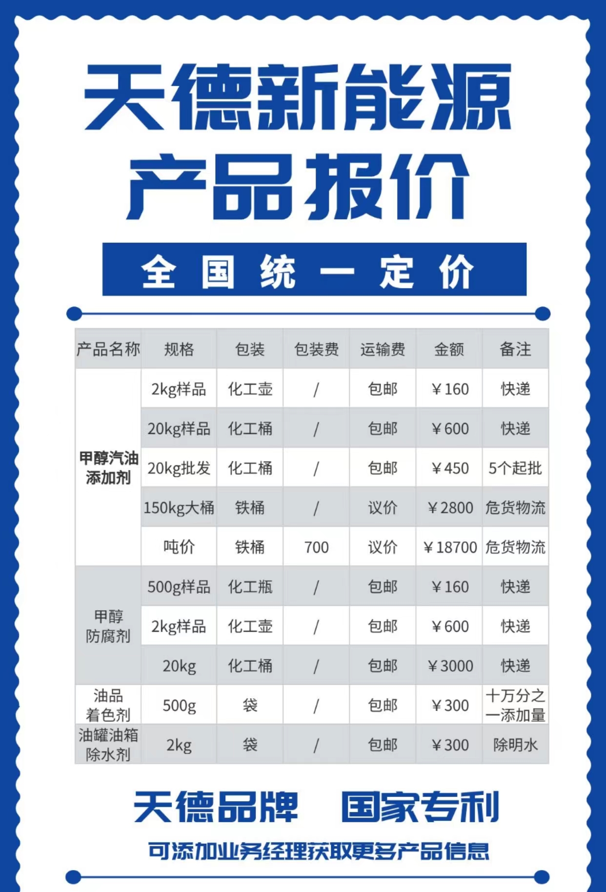 天德牌甲醇汽油添加劑 天德牌甲醇汽油添加劑